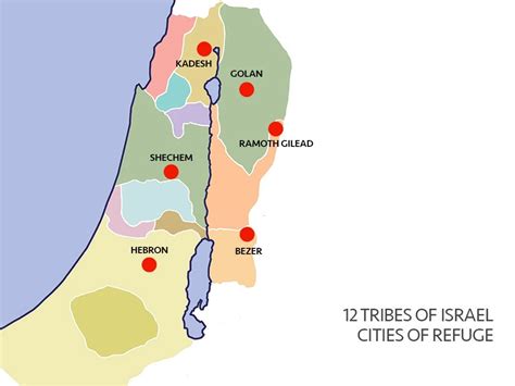 cities of refuge today
